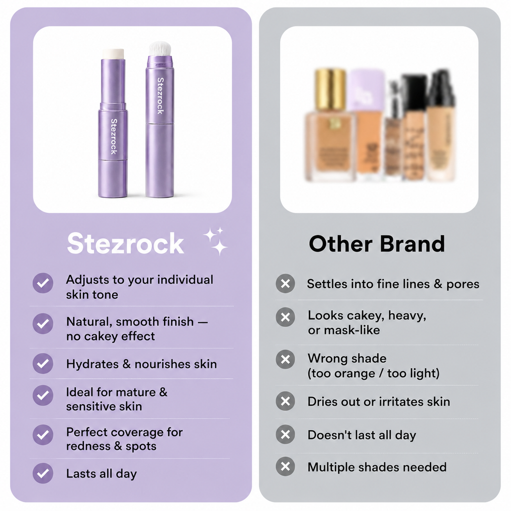 🔥LAST DAY: BUY 1 GET 1 FREE🌸Changing Foundation Stick – The stick that makes mature skin glow again